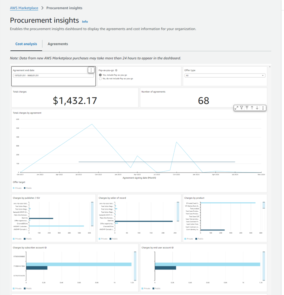 Enter image alt description